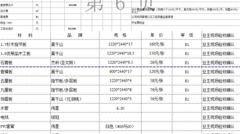 没钱就别学别人搞大拆大改！2026装修预算“两步走”逻辑，我家80平老房只花4万8就搞定！