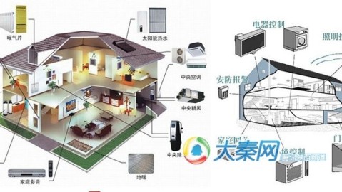 别再只留网线了！2026年家庭综合布线设计方案这5处细节，80%的人都忽略了